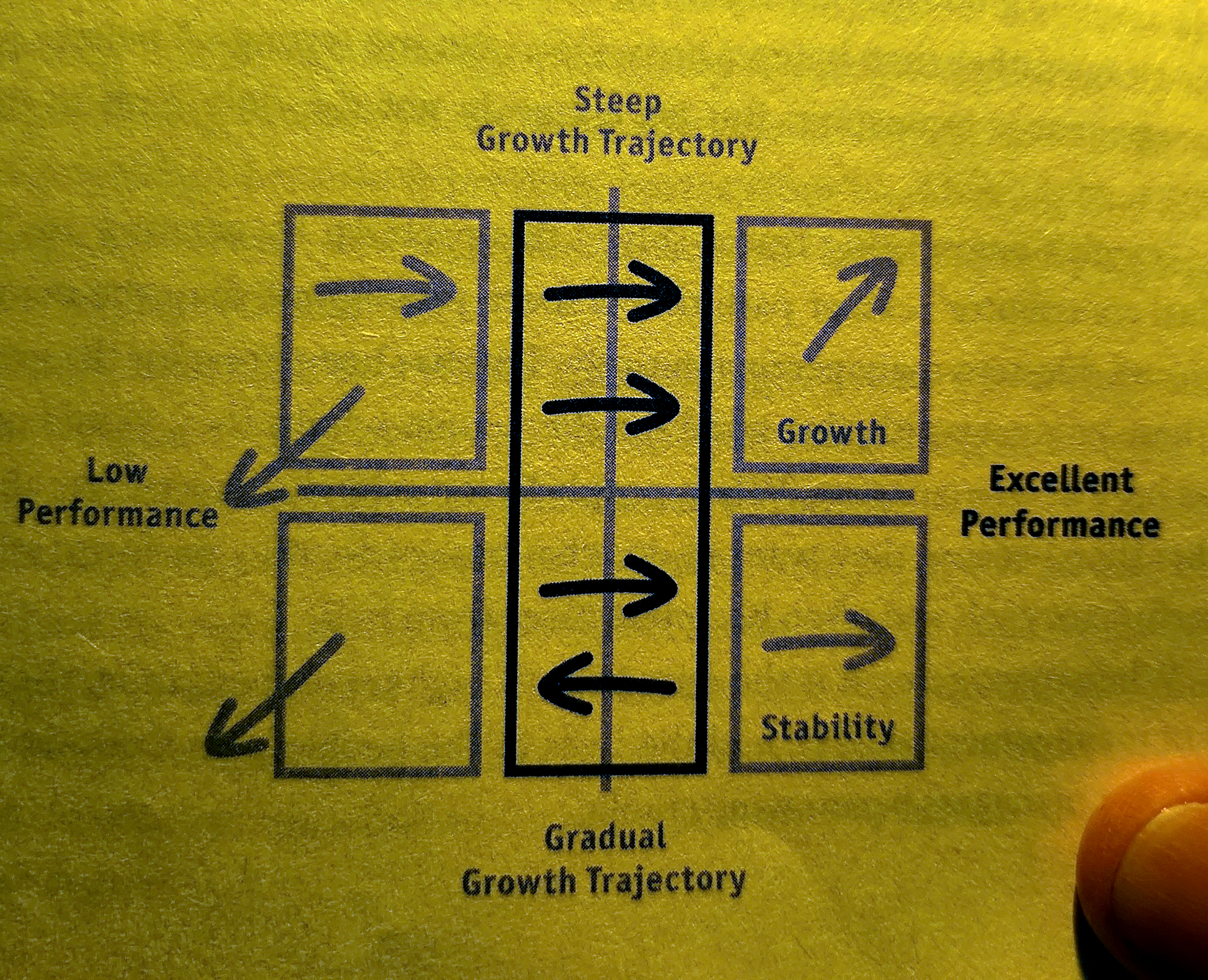 Radical Candor Chart.jpg