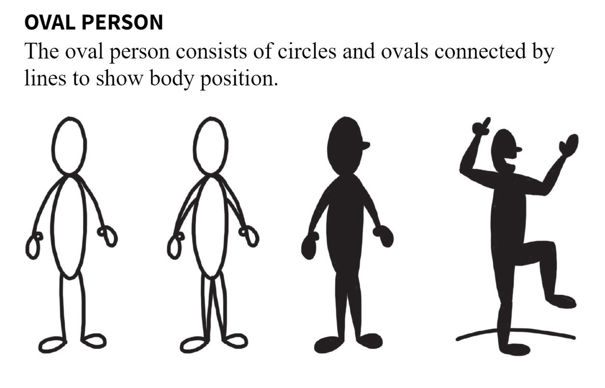 Oval Person.png