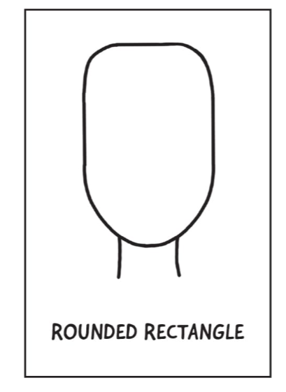 Rounded Rectangle.png