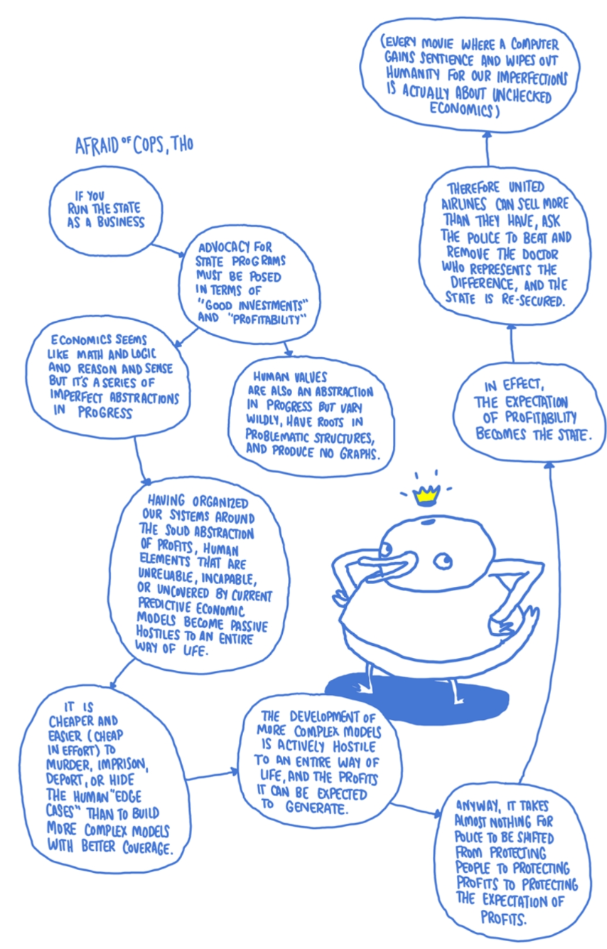 McHenry afraid of Cops.png|600