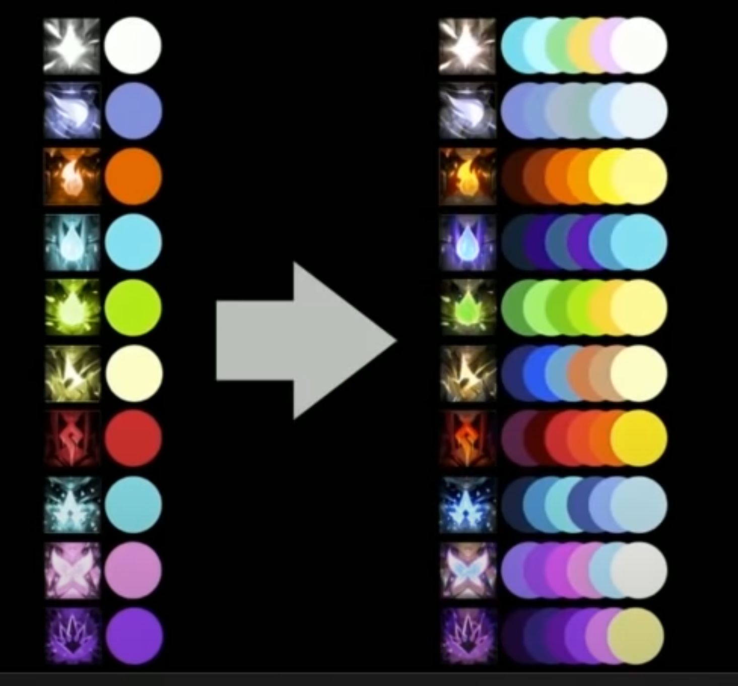 Hue and value variation.png