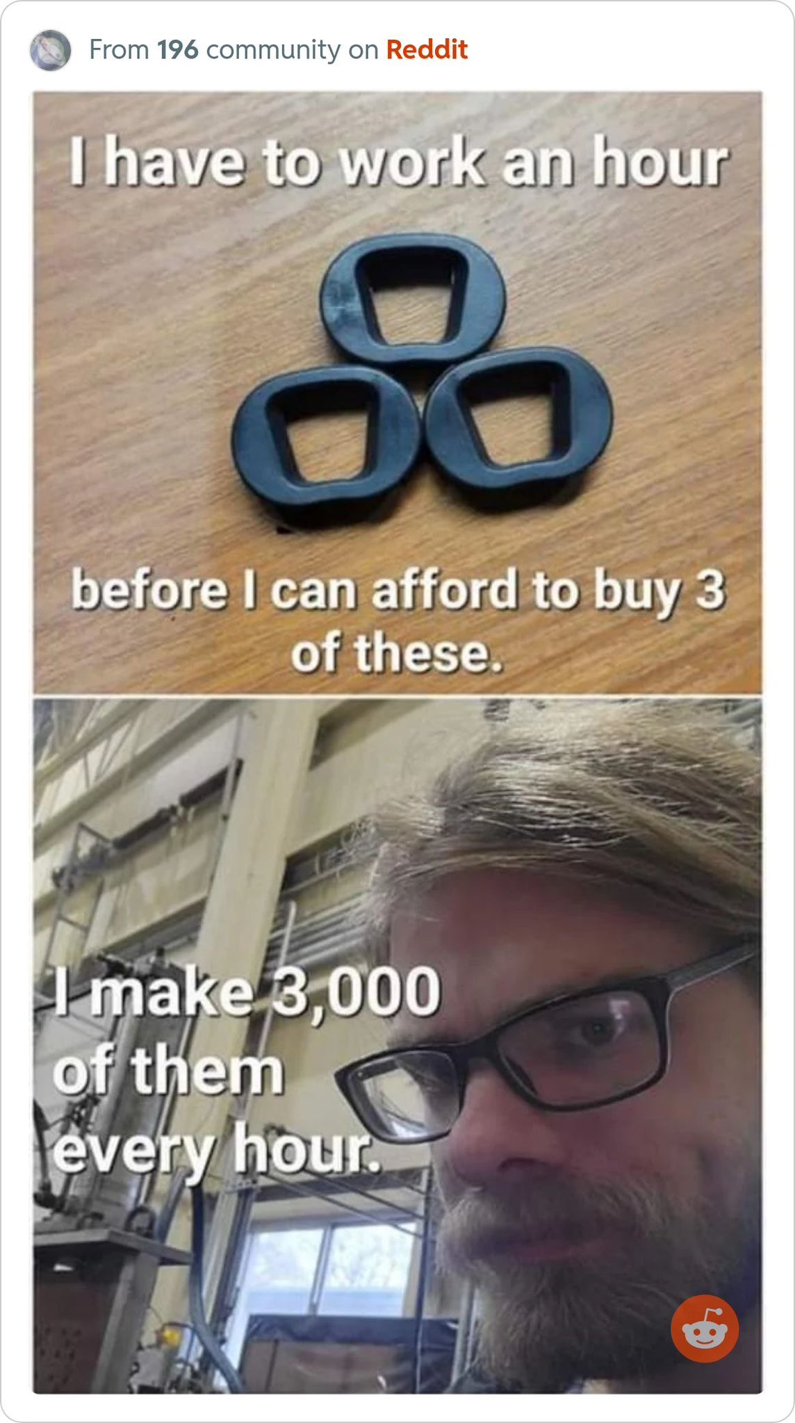 Reddit hourly wage.png|400