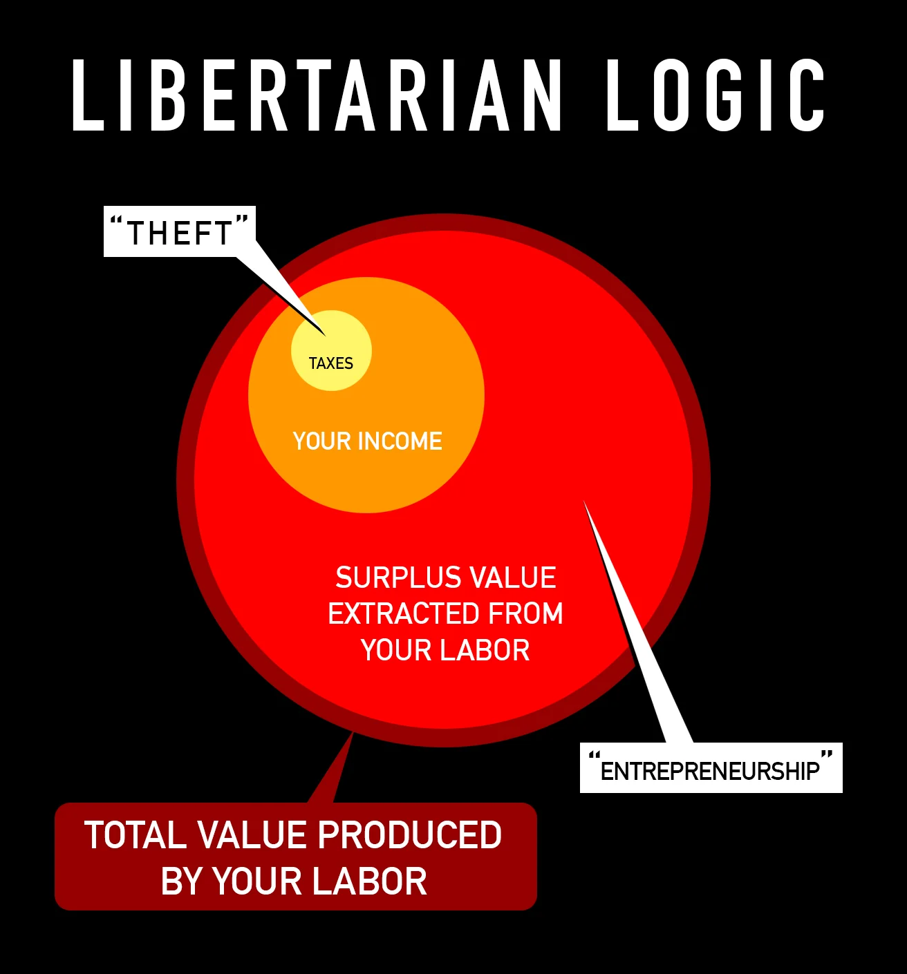 Wage Theft.png|500